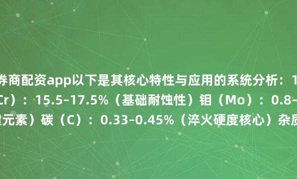 券商配资app以下是其核心特性与应用的系统分析：1. 化学成分（%）铬（Cr）：15.5–17.5%（基础耐蚀性）钼（Mo）：0.8–1.3%（抗点蚀关键元素）碳（C）：0.33–0.45%（淬火硬度核心）杂质控制：硫（S）≤0.03%（优化切削性）2. 机械性能淬火回火态：抗拉强度：≥1200 MPa硬度：HRC 54–58（高耐磨性）屈服强度：≥850 MPa退火态：硬度≤250 HB（便于切